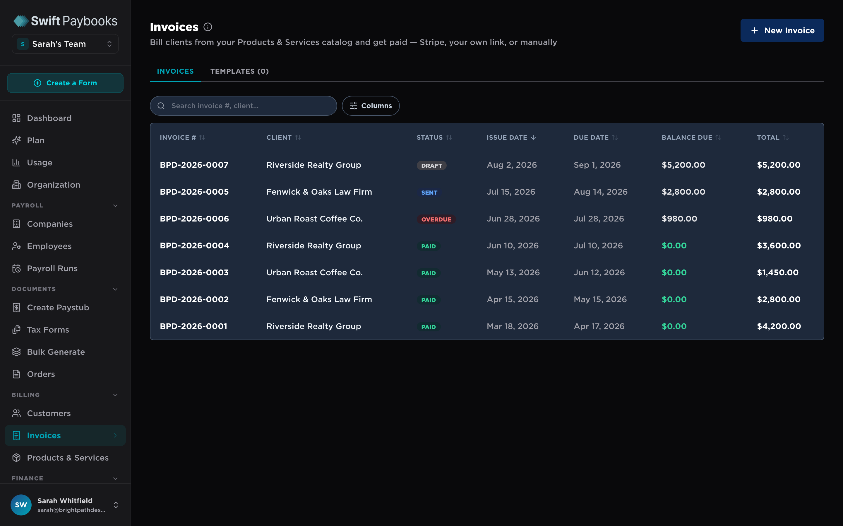 Swift Paybooks invoice list showing draft, sent, overdue, and paid client invoices