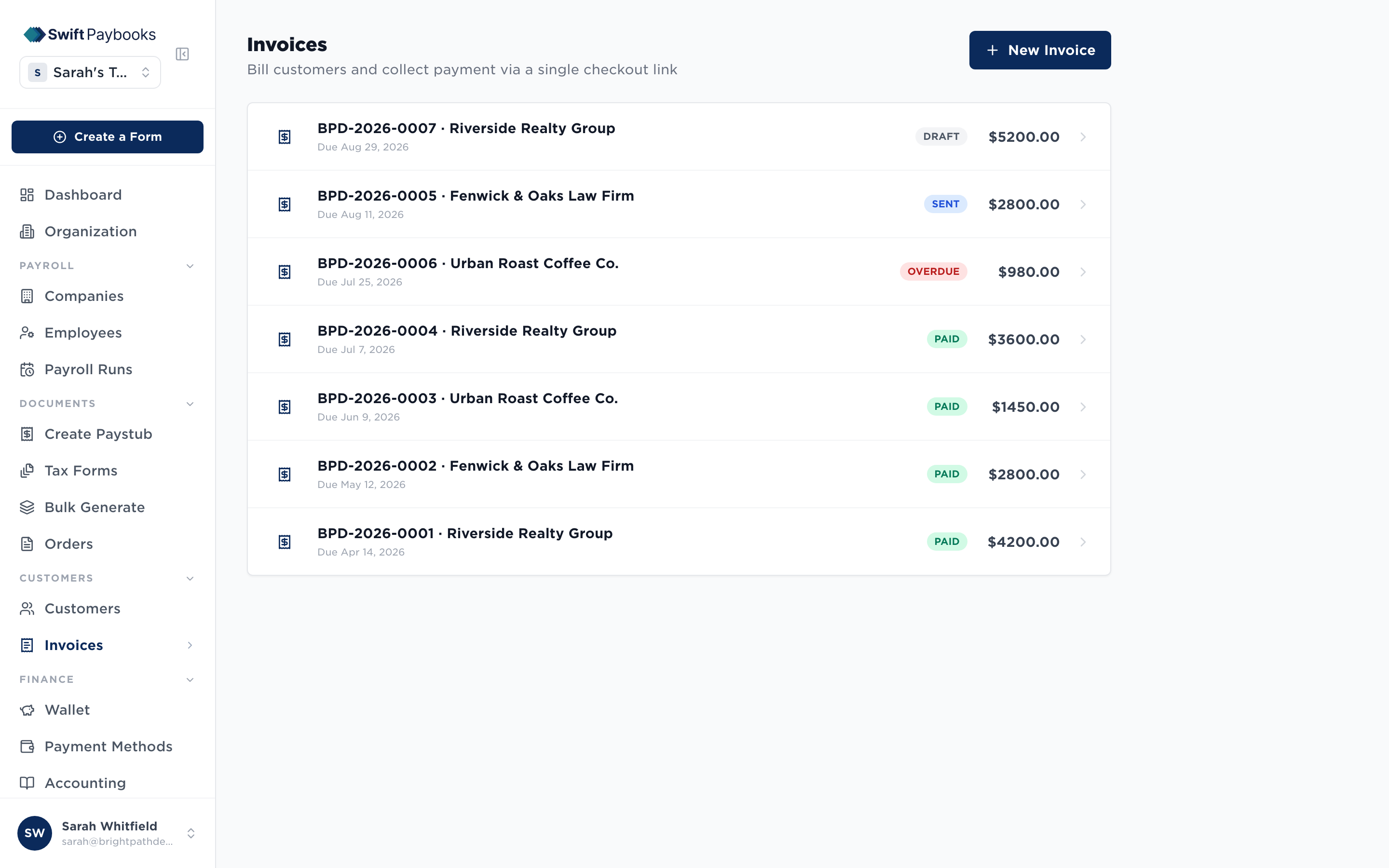 Swift Paybooks invoice list showing draft, sent, overdue, and paid client invoices